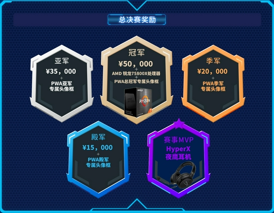 北京市推动游戏电竞行业高质量发展的新政策解读