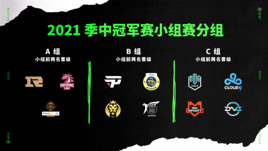 Uzi教你玩好VN 13.13版本大乱斗最佳出装推荐