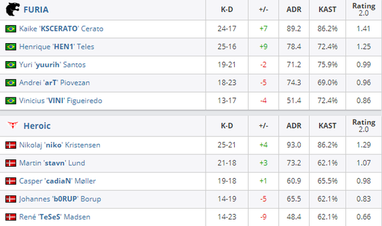 ROG与初音未来联名主机拍卖吸引两万多人围观