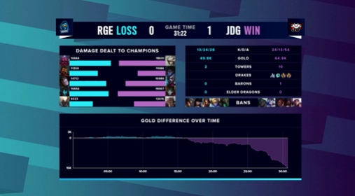 探索航海王热血航线新伙伴职业的无限可能