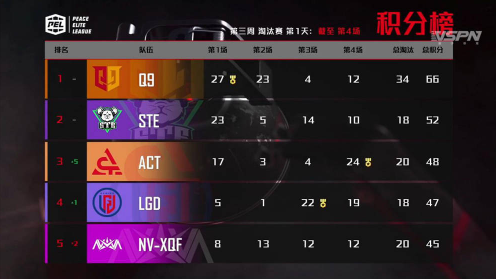 Viper因手伤加重返回韩国治疗 引发LOL圈热议